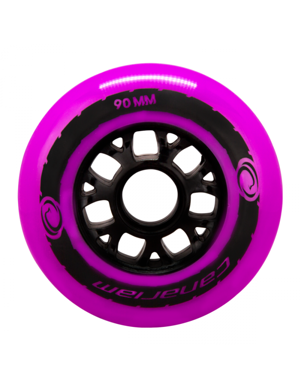 ruedas para patines, ruedas para competencia